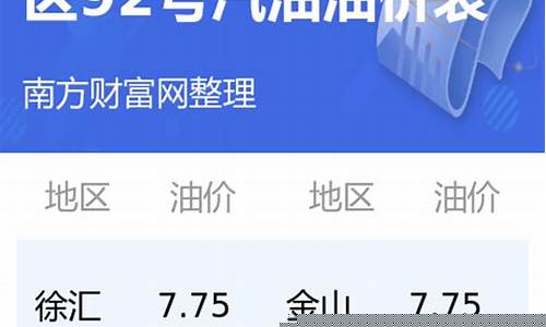 92汽油价格明细查询表最新_92汽油最新