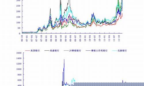 青岛汽油价格92号多少钱_青岛汽油价格9