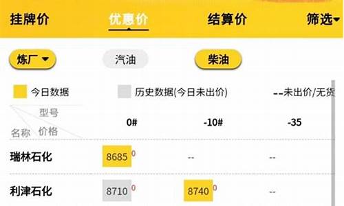 今日柴油价多少钱一吨_今日柴油价格一吨