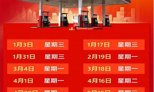 2024油价调整窗口时间表一览最新_油价