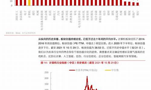 明年油价_2023年油价调整时间及价格表