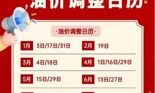下一个汽油调价日期预测_2024下一轮油