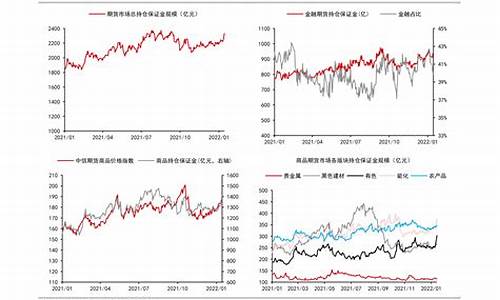 2020.11.19油价_近期油价调整时