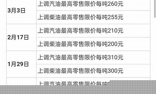 原油的最新价格_原油价格多少钱一吨202