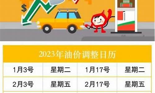 93汽油今日价格_93汽油价格调整时间