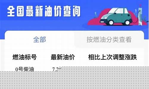 成都95号汽油油价历史最高价格表_成都9