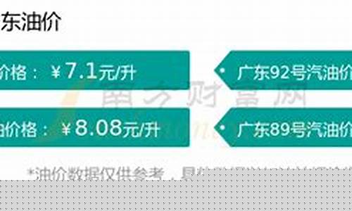 今日油价格查询广东最新_广东今日油价调整最新消息