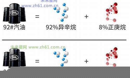 汽油的主要成分叉车考试_汽油成分分析