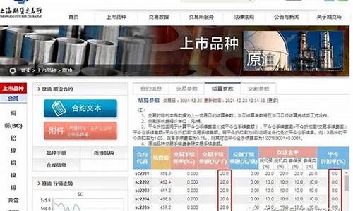 原油价格最高多少钱1桶呢_原油价格最高多