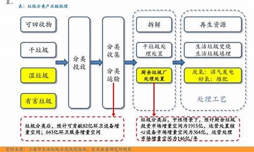 今日大豆油价格行情金投行情_今日大豆油现货行情