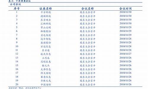2008年柴油多少钱一吨_08年柴油价格
