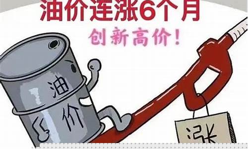 2020油价下跌_油价大降创12年之最