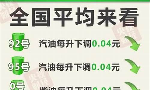 汽油价格今日行情_汽油价格92最新消息今