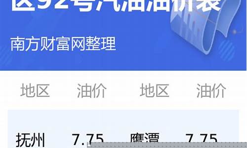 江西今日油价一览表查询_江西今日油价92