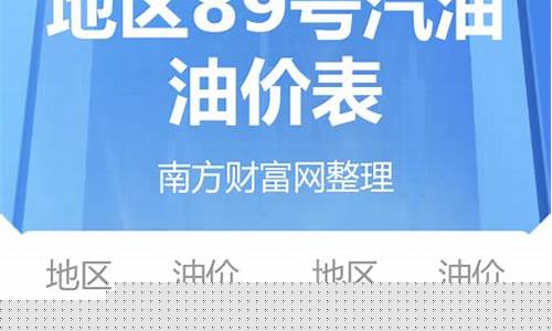 浙江今日油价_浙江今日油价一览表最新
