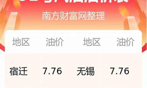 江苏92油价今日价格表_江苏92汽油价格