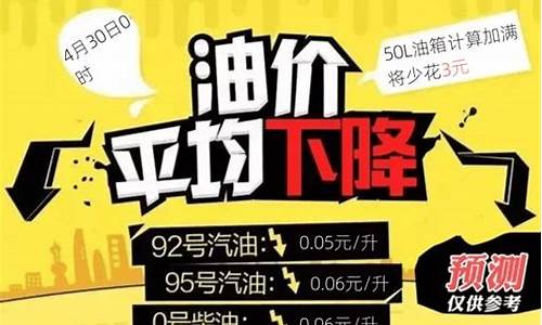 油价今晚24时下调95号油价多少钱_油价