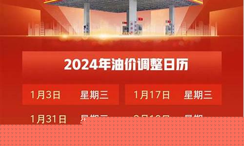 2023年油价调整时间表一览_21年3月油价