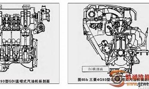 三菱直喷式汽油机_三菱缸内直喷