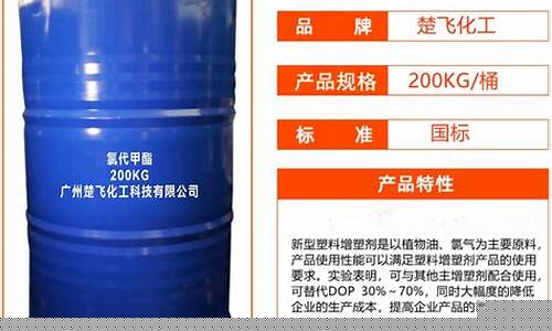 dop油价格_d2油价格