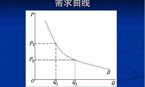 汽车的需求曲线向右下方倾斜若汽油价格上升