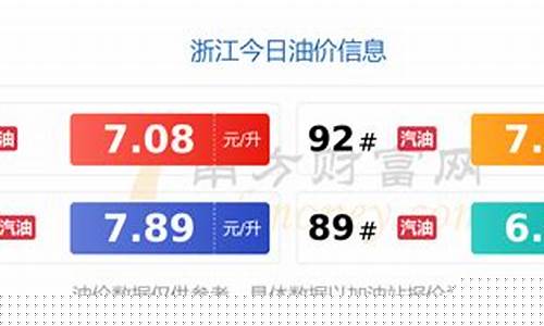 浙江汽油价格95号最新_浙江汽油价格