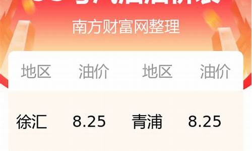 95号汽油油价多少钱一升成都市_95号汽