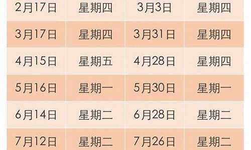重庆油价调整日历最新消息今天_重庆油价调