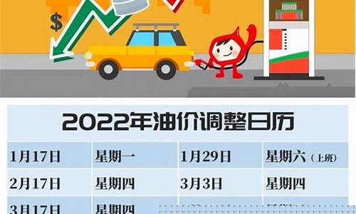 油价调整窗口时间表2017年最新版最新_