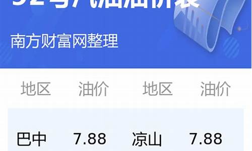 四川 汽油价格_四川汽油价格92今日油价