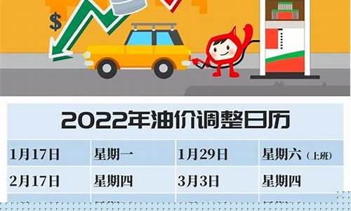油价调整日期时间怎么算_油价调整时间是0