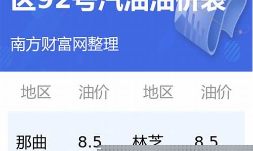 2019年一月份油价92汽油_2019年
