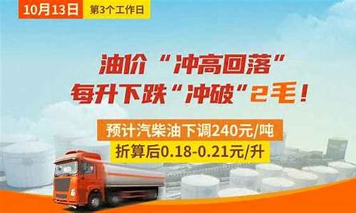现在0号柴油多少钱一吨_现在0号柴油多少
