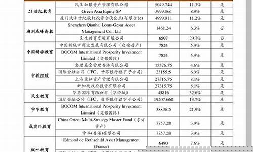 历史汽油价格查询_历史汽油价格走势