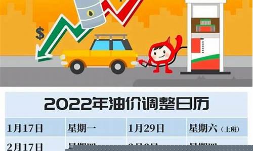 油价下调油价调整时间表_油价下期调整