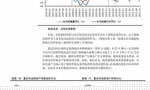 2021四月油价_2022年4月油价价格