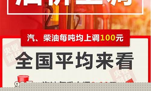 2021年油价调价时间表_2021年油价
