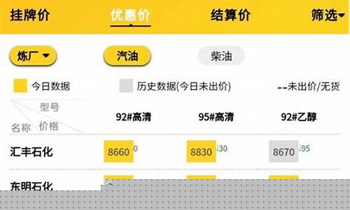 实时油价查询软件哪个软件好_实时油价查询