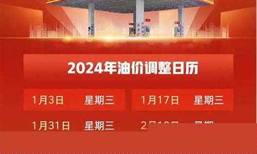 温州今天油价多少钱一升92_温州今日油价