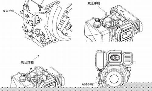 汽油机水泵启动正确方法_汽油机水泵使用教程