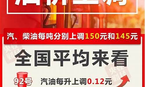 四川汽油价格今日价格查询_四川汽油价格今日价格
