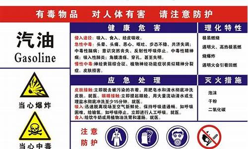 汽油对人体有害健康吗_汽油会对人体造成什么伤害
