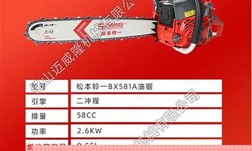 汽油锯使用方法_汽油锯使用方法图