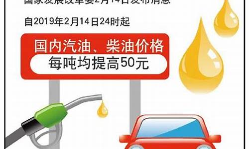 天水汽油价格_天水汽油价格最新调整最新消息表