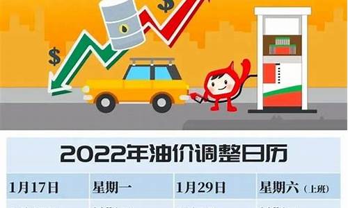 成品油价调整_成品油价调整机制