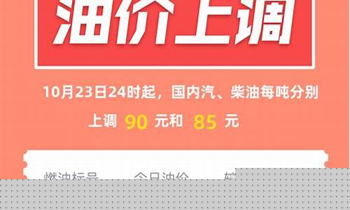 4月13日油价_4月13日油价走势