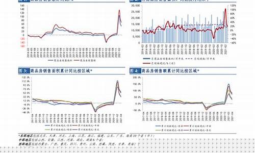 原油价格为什么会出现负数现象_原油为什么可以负价格交易