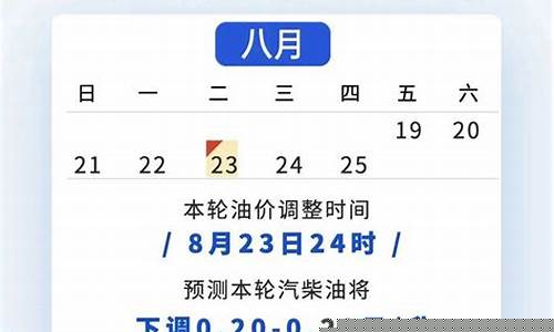 油价调价日历2024_油价调价日