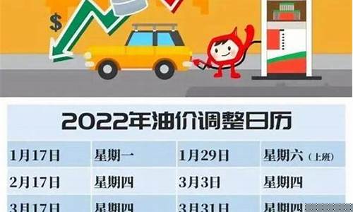 油价调整参考依据_油价即将调整记录怎么写的