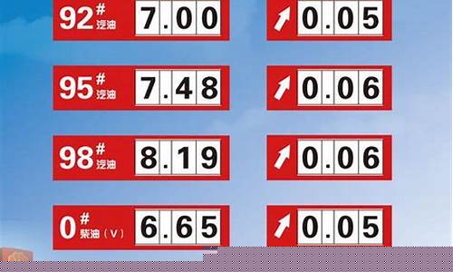 福建汽油价格上涨_福建汽油价格92号最新